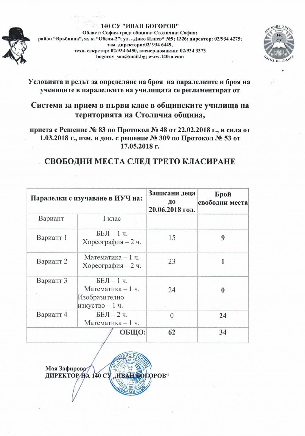 Свободно места за I клас след трето класиране  - 140 СУ Иван Богоров | Обеля София