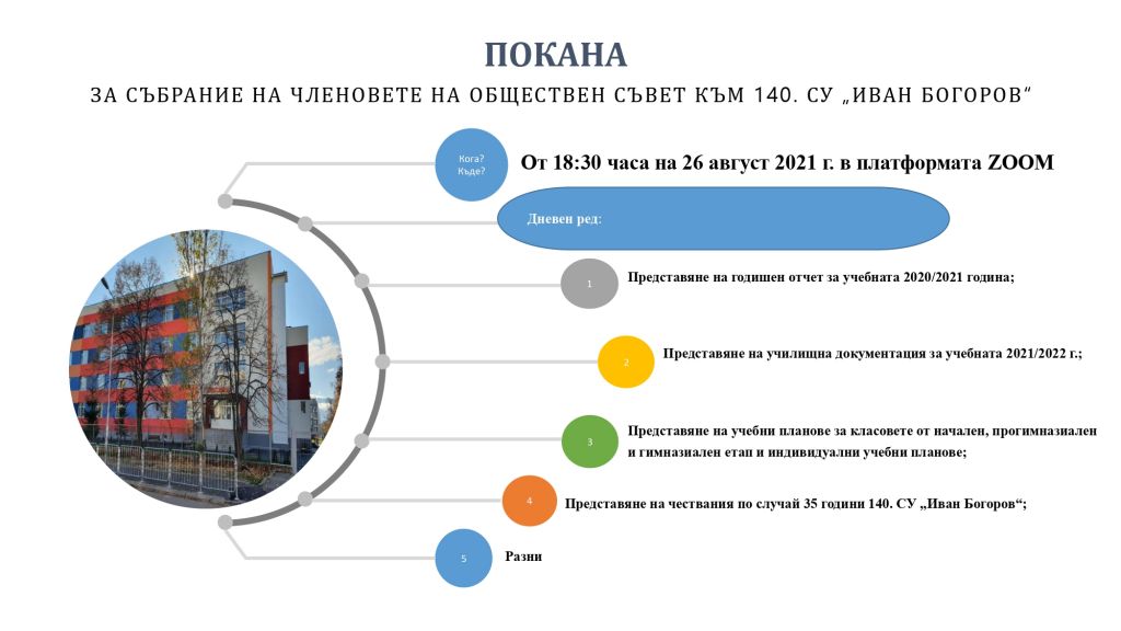 СЪОБЩЕНИЯ 2021/2022 ГОДИНА  - 140 СУ Иван Богоров | Обеля София